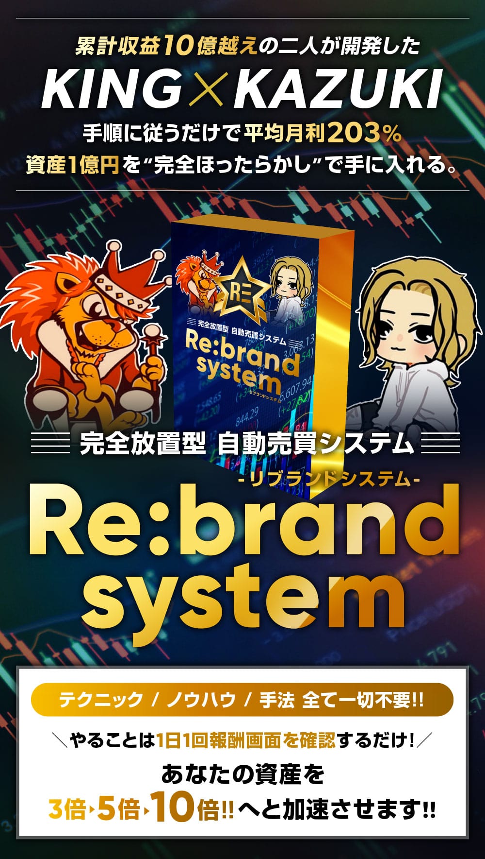 Re:brand System